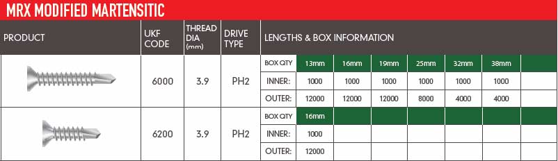 Catalogue Sample 1